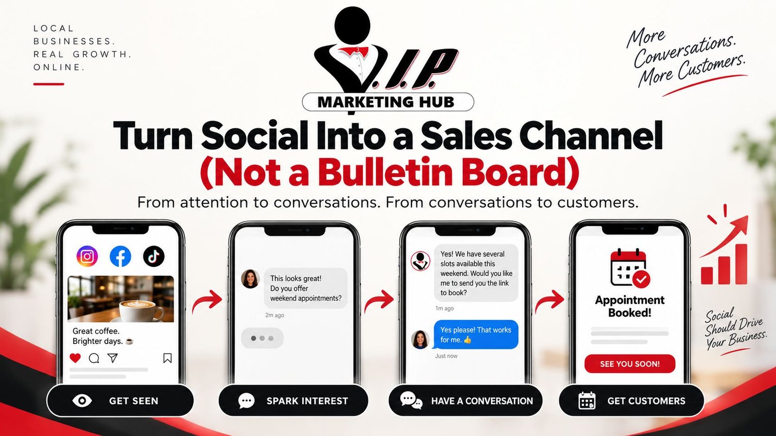 Turn Social Into a Sales Channel (Not a Bulletin Board)